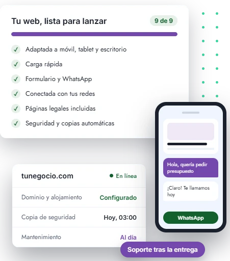 Mockup de una web terminada: checklist de lanzamiento (adaptada a dispositivos, carga rápida, WhatsApp, páginas legales, seguridad y copias), estado del dominio y un chat respondiendo una petición de presupuesto.